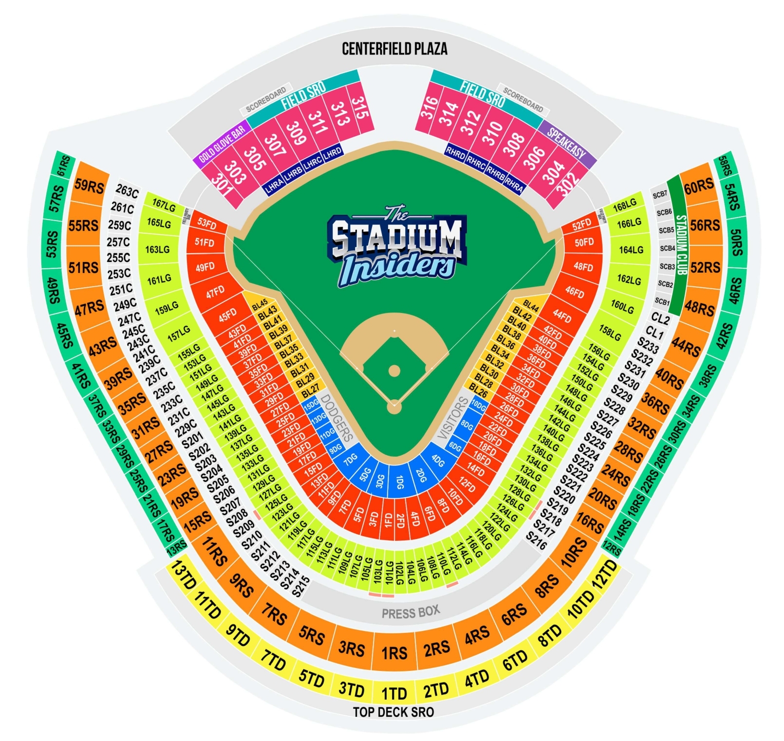 ドジャースタジアム/クリックで拡大